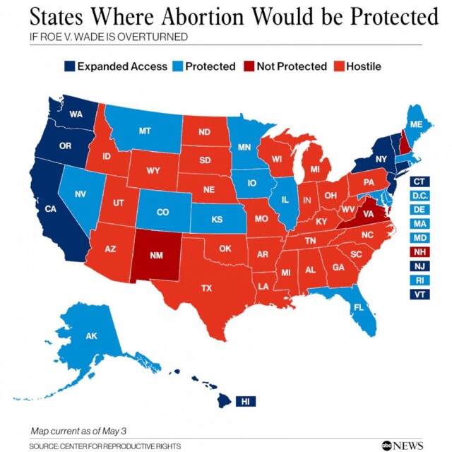 abortion rights by state